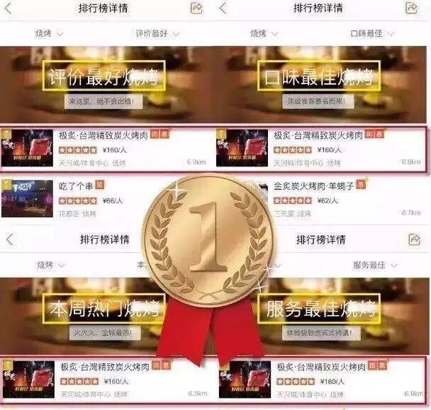 m1级澳洲和牛,美国红标牛肉口感