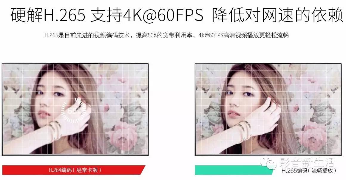 强力推荐4款性能炸裂的电视盒子,2019画质最强的4k电视盒子