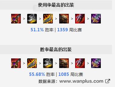 赛季初单人排位怎么玩好,排位赛平民最稳打法