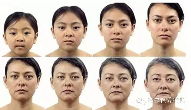 欧美阿姨PK日本大妈——差了10斤胶原蛋白！