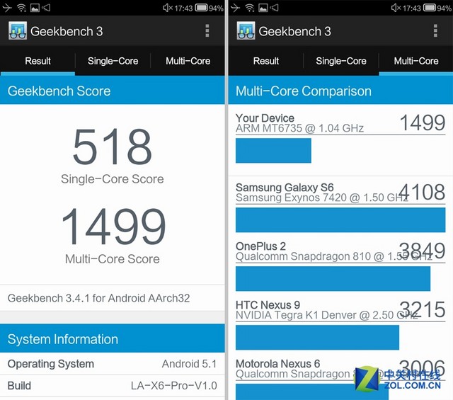 x6pro指纹解锁超薄,小辣椒x6pro拆解