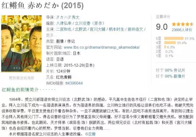 你的钱包还能坚持多久,你的钱包还够支撑多久