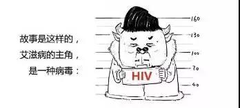 世界艾滋病日一起知艾防艾,12.1预防艾滋病