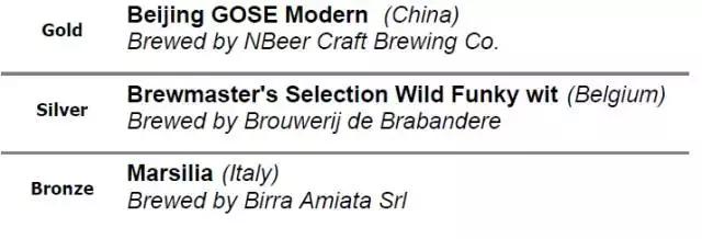 布鲁塞尔金奖酒,布鲁塞尔金奖白酒瓶子值钱吗