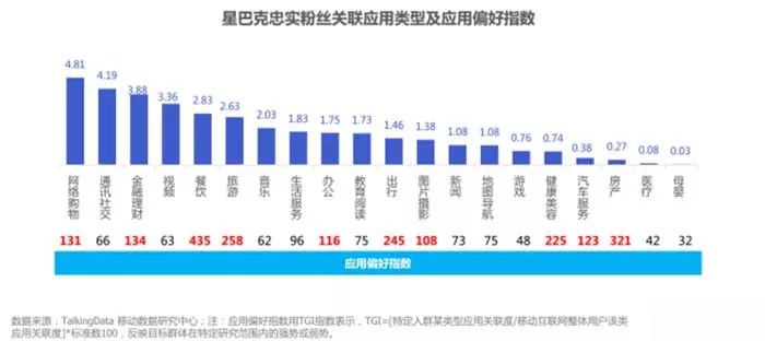 圣诞杯又来了！是什么让星巴克把这个传统坚持了20年？