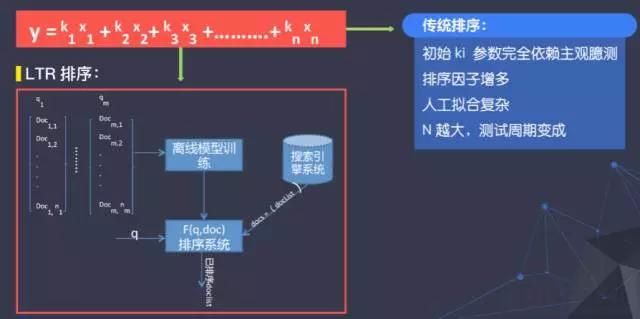 查找爆款商品的软件,查找商品数据软件