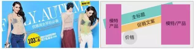 电商设计插画海报排版教程,电商初学者怎么设计海报