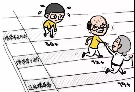 世界艾滋病日一起知艾防艾,12.1预防艾滋病