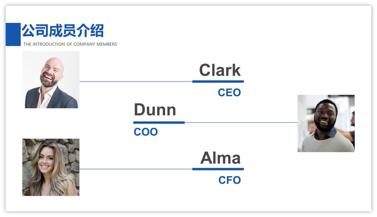 ppt团队介绍用什么模板,优秀护理团队介绍ppt