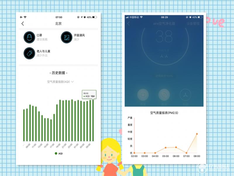 airxa8空气净化器效果怎样,空气净化器airxa8拆解
