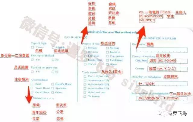 泰国落地签每人多少钱,泰国落地签要多少钱一个人