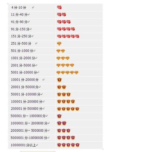 你打算开店了吗,你准备开店吗