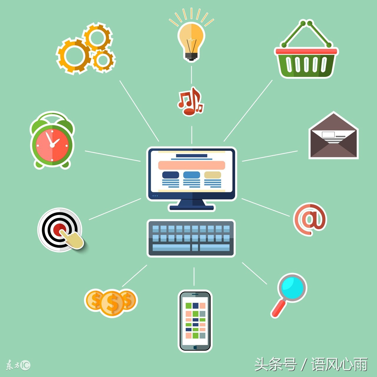 如何做好营销计划，懂的人都知道的营销策略