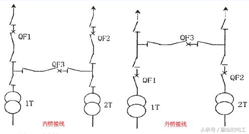 变电站设计电气主接线图讲解,电气主接线跟变电站主接线的区别