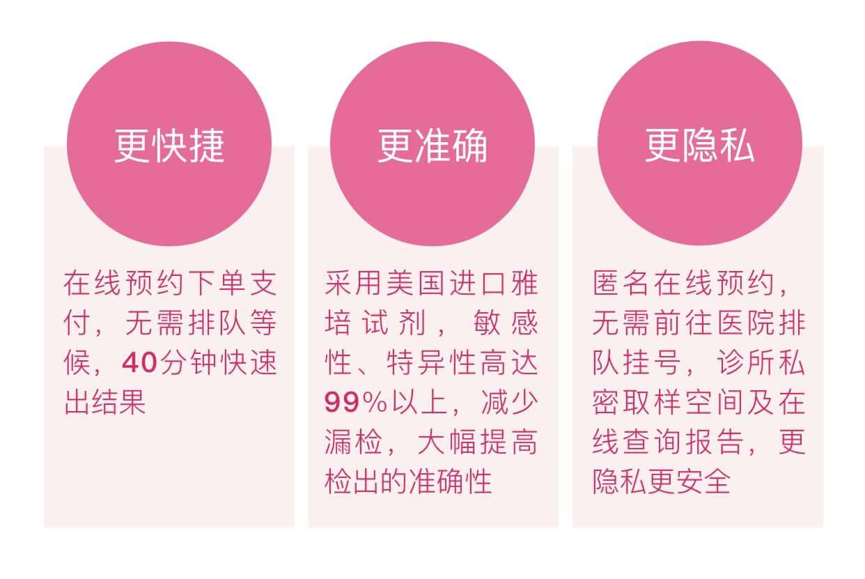 世界艾滋病日一起知艾防艾,12.1预防艾滋病