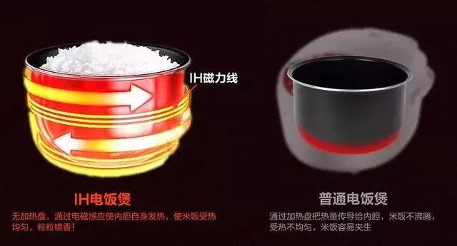 日本排名第一的电饭煲多少钱一只,中国人去日本买什么牌子电饭煲