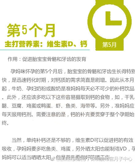 六个月宝宝补充什么营养元素,孕妇需要补充哪些营养元素