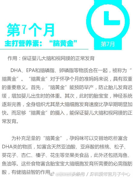 六个月宝宝补充什么营养元素,孕妇需要补充哪些营养元素