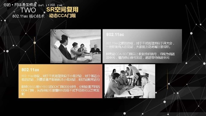 无线网络标准802.11b和wifi6,wifi技术标准802.11是哪个平台