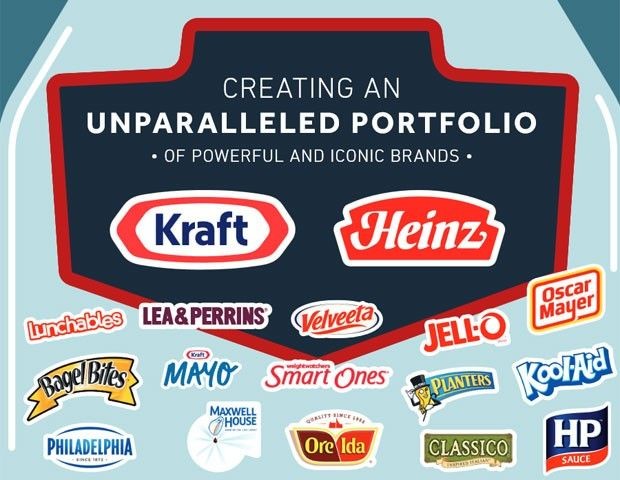 鍏ㄧ悆椋熷搧楗枡宸ㄥご,鍏ㄧ悆椋熷搧鍏徃宸ㄥご