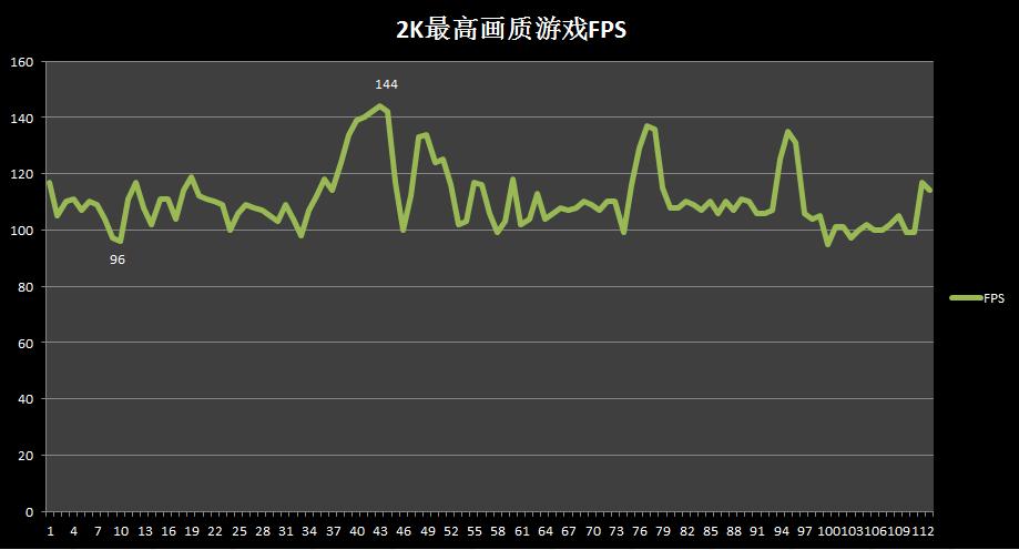 cod和战地射击手感对比,codwwii这款游戏怎么样