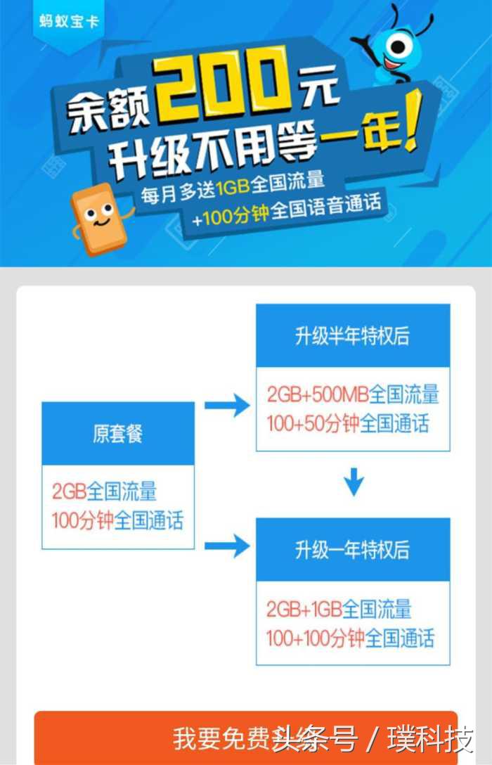 中国联通老用户转小黄卡,联通老用户转天神卡流程