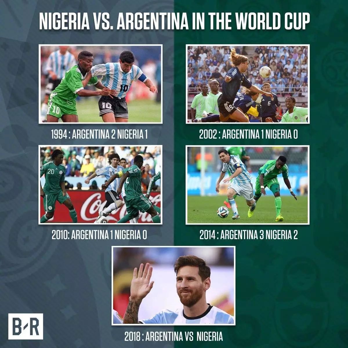 世界杯分组哪一个是死亡组,世界杯分组死亡小组