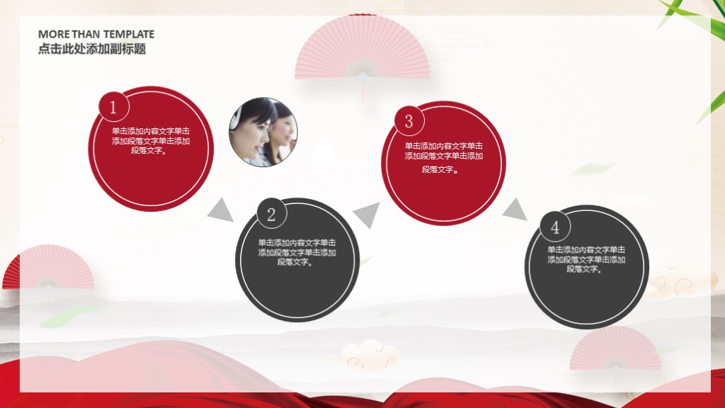 2020骞寸粓姹囨姤浼樼ppt妗堜緥娆ｈ祻,骞寸粓姹囨姤浼樼ppt瀹炴垬瑙嗛