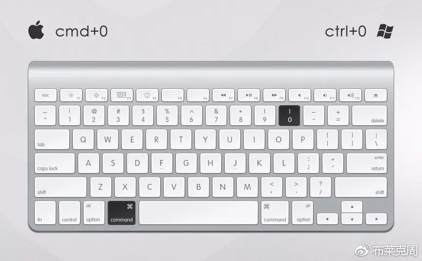 ps摄影常用快捷键是哪个,ps快捷键摄影