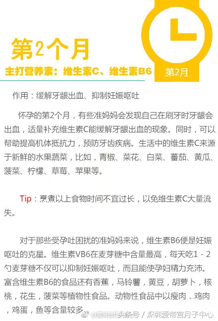 六个月宝宝补充什么营养元素,孕妇需要补充哪些营养元素