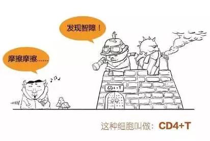 世界艾滋病日一起知艾防艾,12.1预防艾滋病