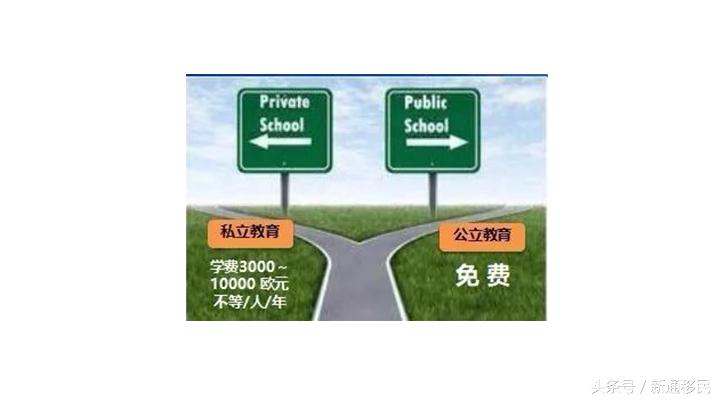 移居希腊怎么样 (移居希腊需要投资多少钱)