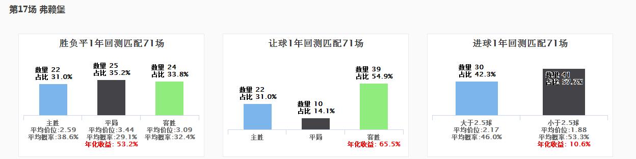 spdex超级指数意甲,spdex超级指数准吗