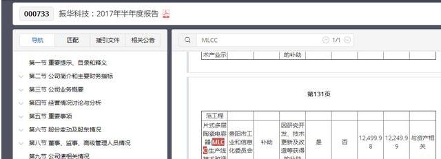 振华科技严重低估的股票,振华科技低估了吗