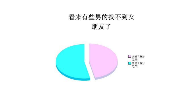 外国人在中国赚钱的十大最佳方式