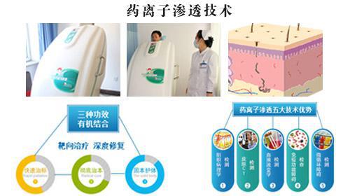 银屑病熏蒸跟药浴差距大吗,为什么治疗银屑病都是中医