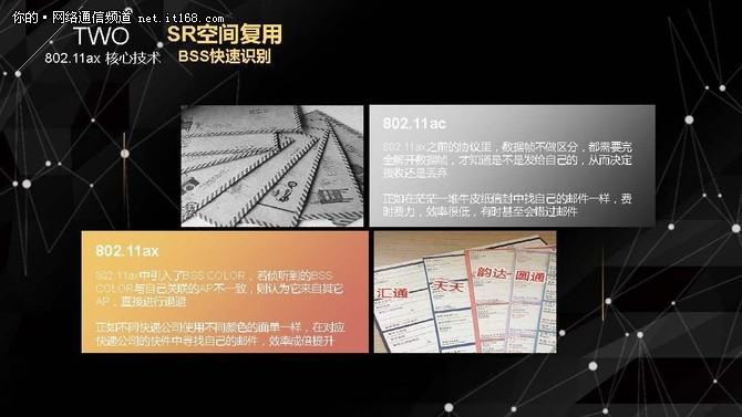 无线网络标准802.11b和wifi6,wifi技术标准802.11是哪个平台