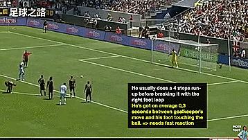 罚点球顺序由谁安排,禁区犯规罚点球一般由谁来罚