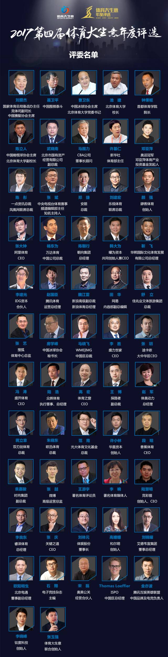 体育年度大赏谁是第一名,体育大生意年度评选结果出炉