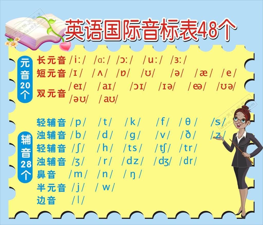 英语单词快速记忆法贾老师,超级老师独创英语单词记忆法