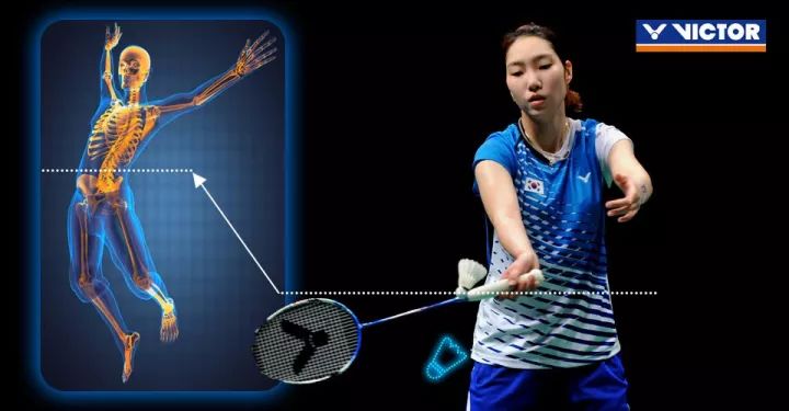 羽毛球发球正手发高远球视频,羽毛球正手发高远球详细步骤文字