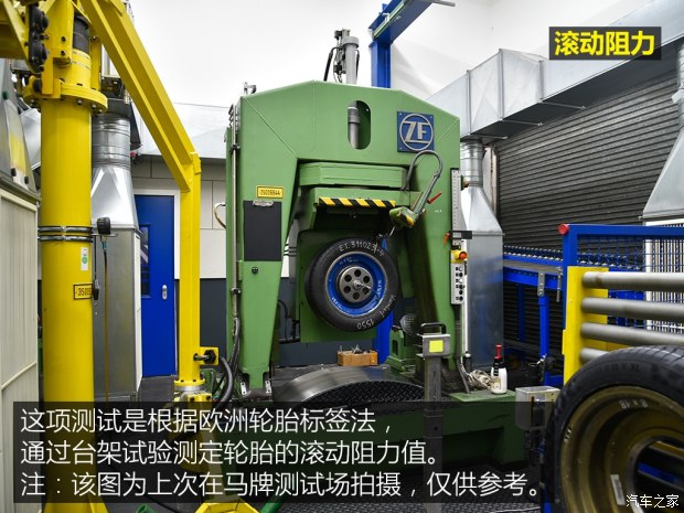 汽车各品牌轮胎测试,国产汽车轮胎对比测试车