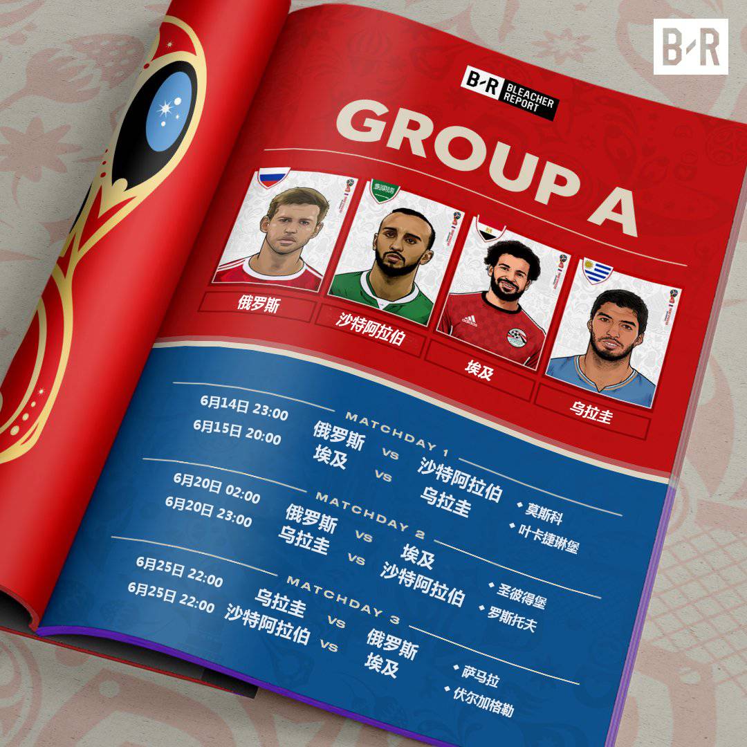 世界杯分组哪一个是死亡组,世界杯分组死亡小组