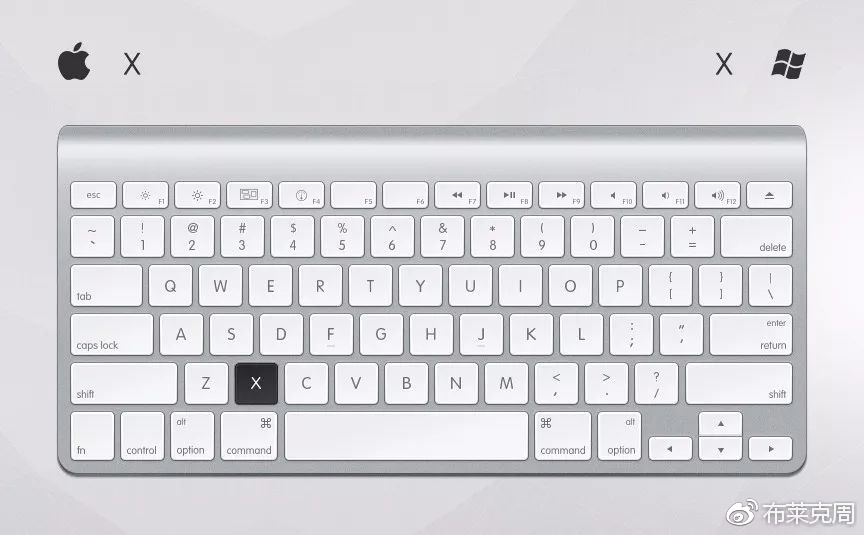 ps摄影常用快捷键是哪个,ps快捷键摄影