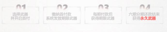 使命召唤ol需要多少钱,使命召唤ol充值返利