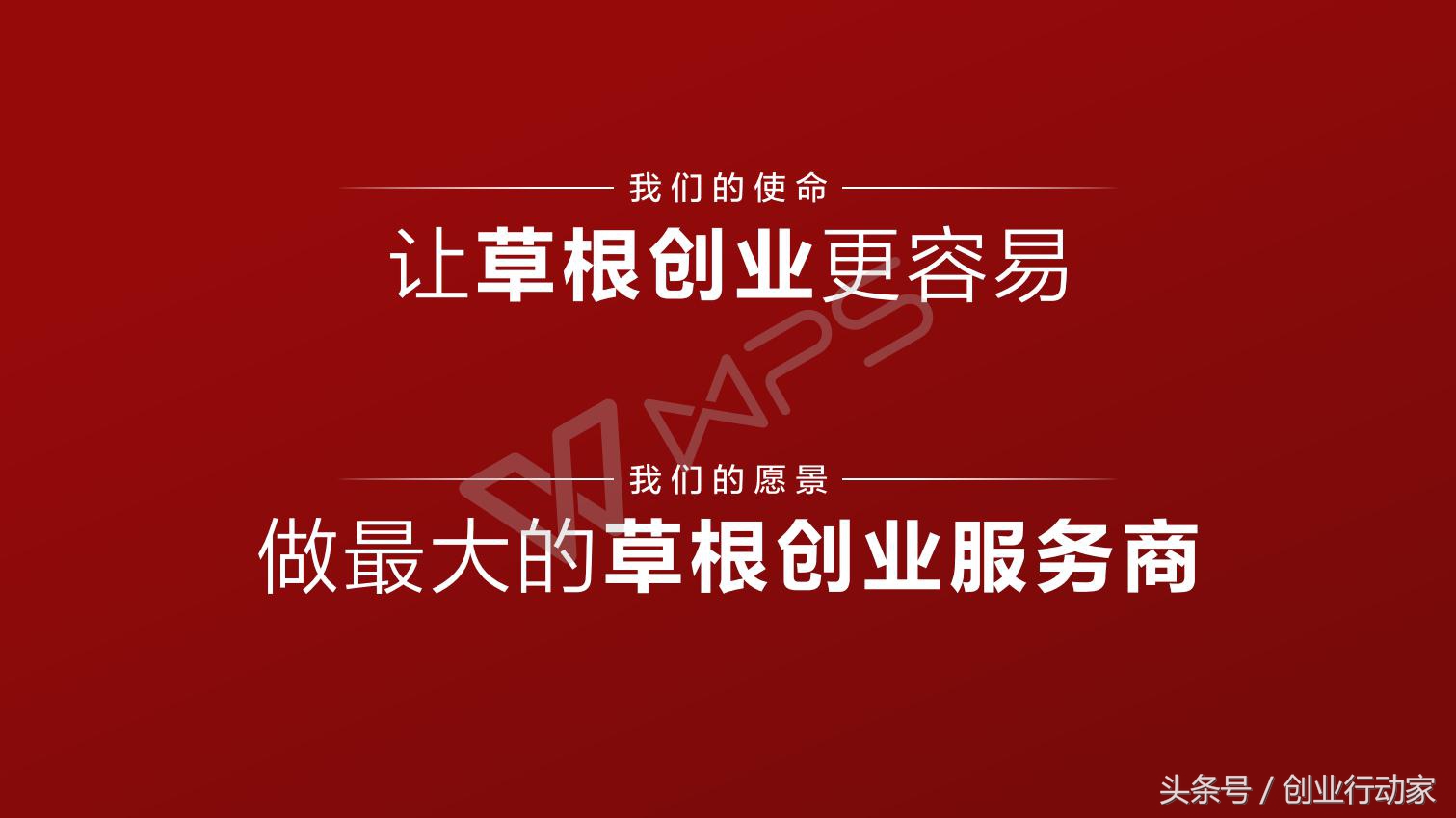 天使投资人商业计划书模板大全,如何面向投资人介绍商业计划书