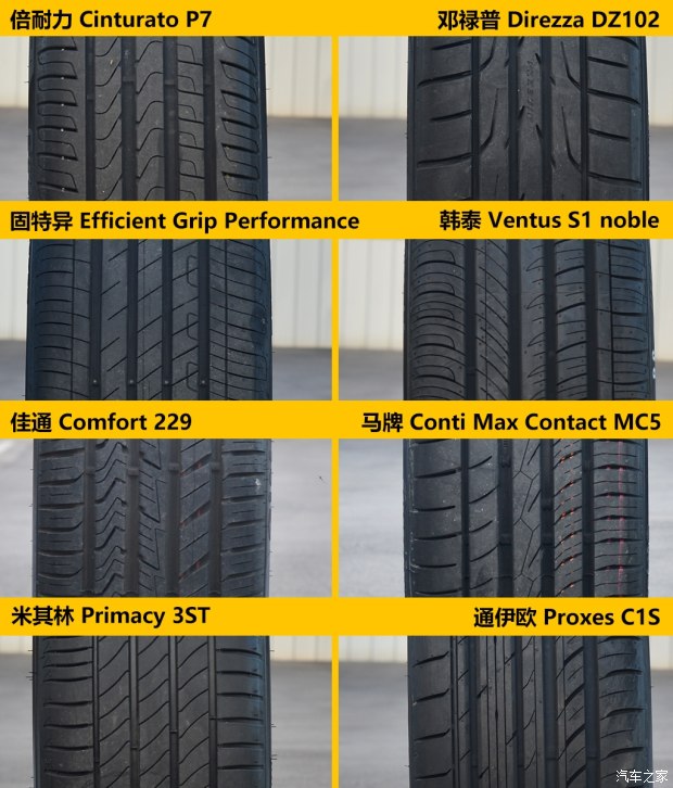 汽车各品牌轮胎测试,国产汽车轮胎对比测试车