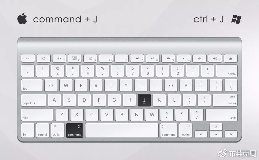 ps摄影常用快捷键是哪个,ps快捷键摄影