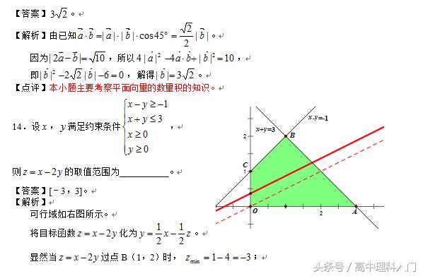 2012年新课标全国卷理科数学,2012全国新课标理科数学