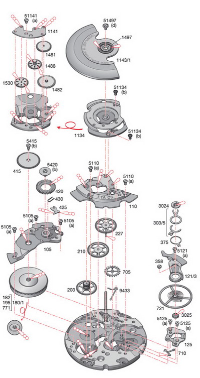 eta2824机芯和eta2824-2机芯区别,caliber80机芯和eta2824-2机芯哪个好